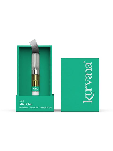 Photograph of product: Mint Chip | .5g ASCND AIO - 