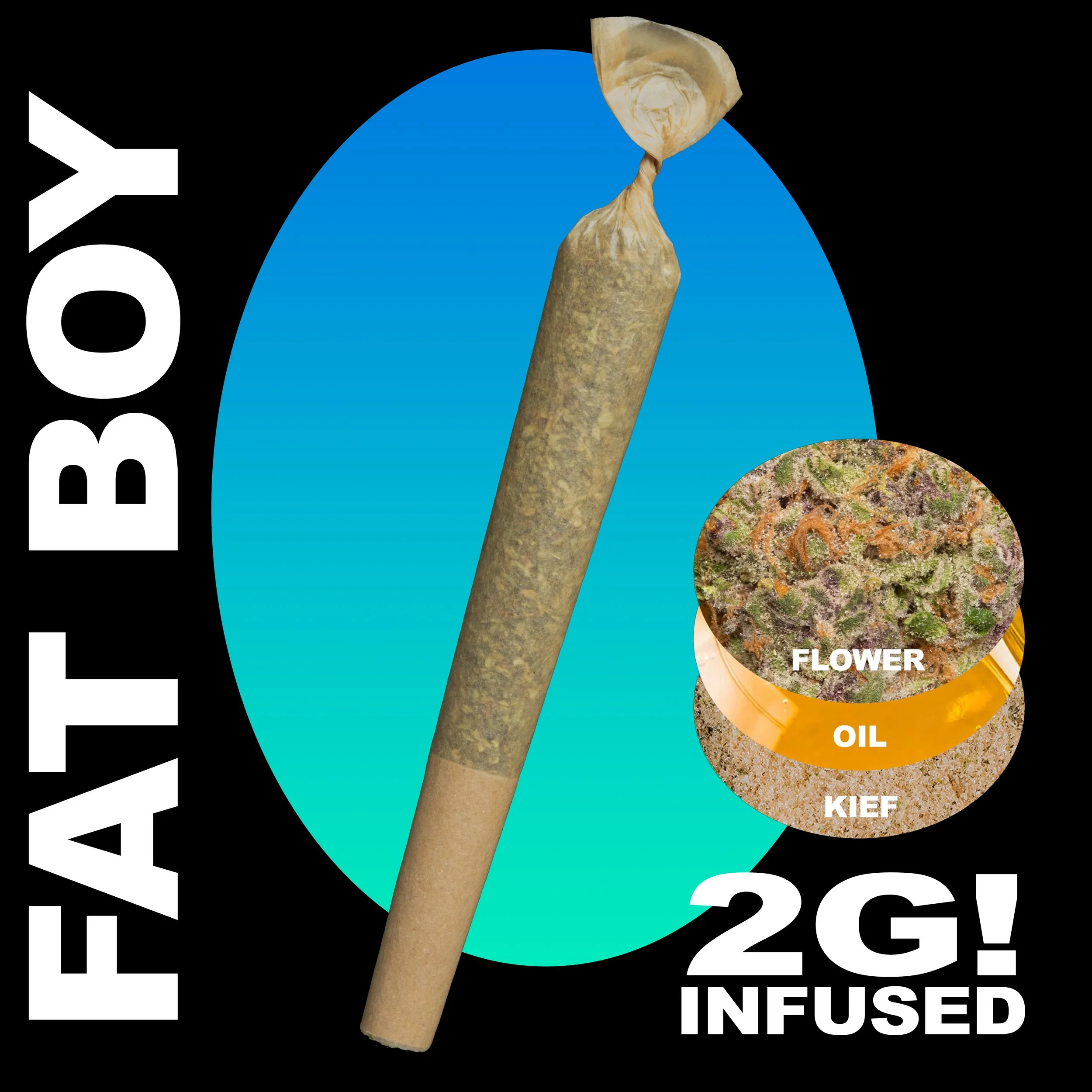 Photograph of product: Meat  Sweats 2g Fatboy Infused Pre-Roll 41125