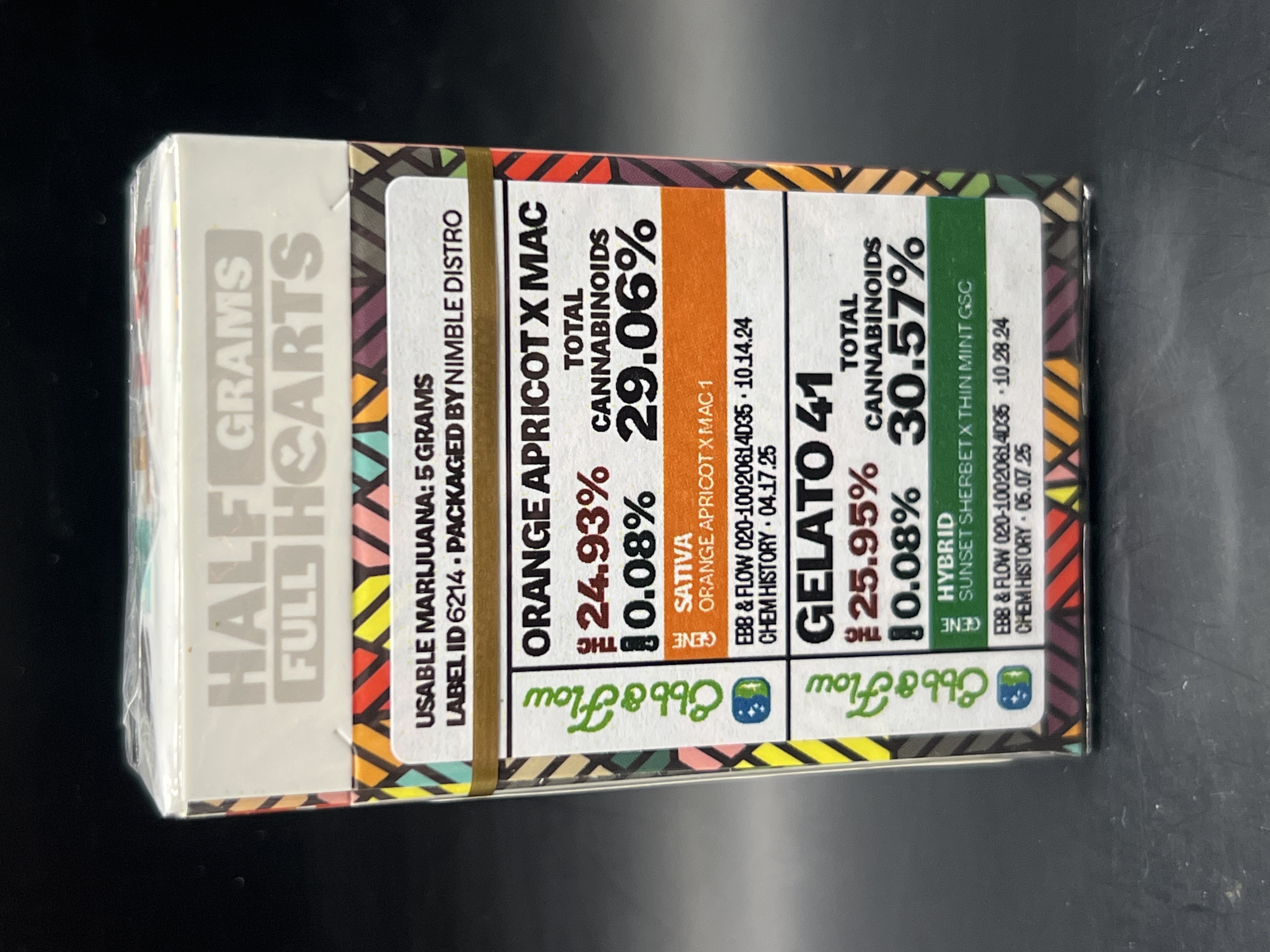 Photograph of product: KITES Orange Apricot x MAC/ Gelato 41 10pk