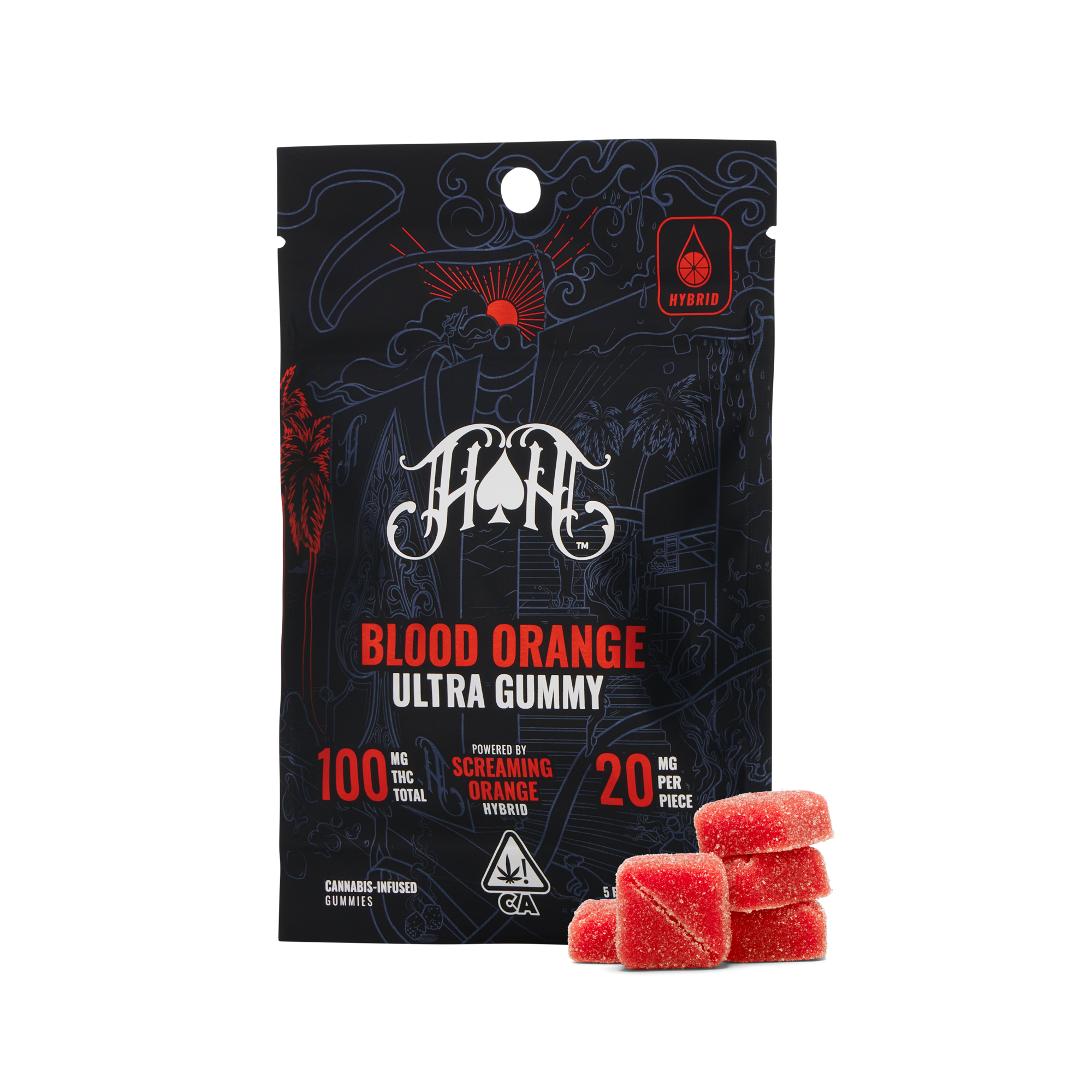 Photograph of product: Heavy Hitters | Escape Gummies | Raspberry Cough | 1:1 TH-oui:CBC