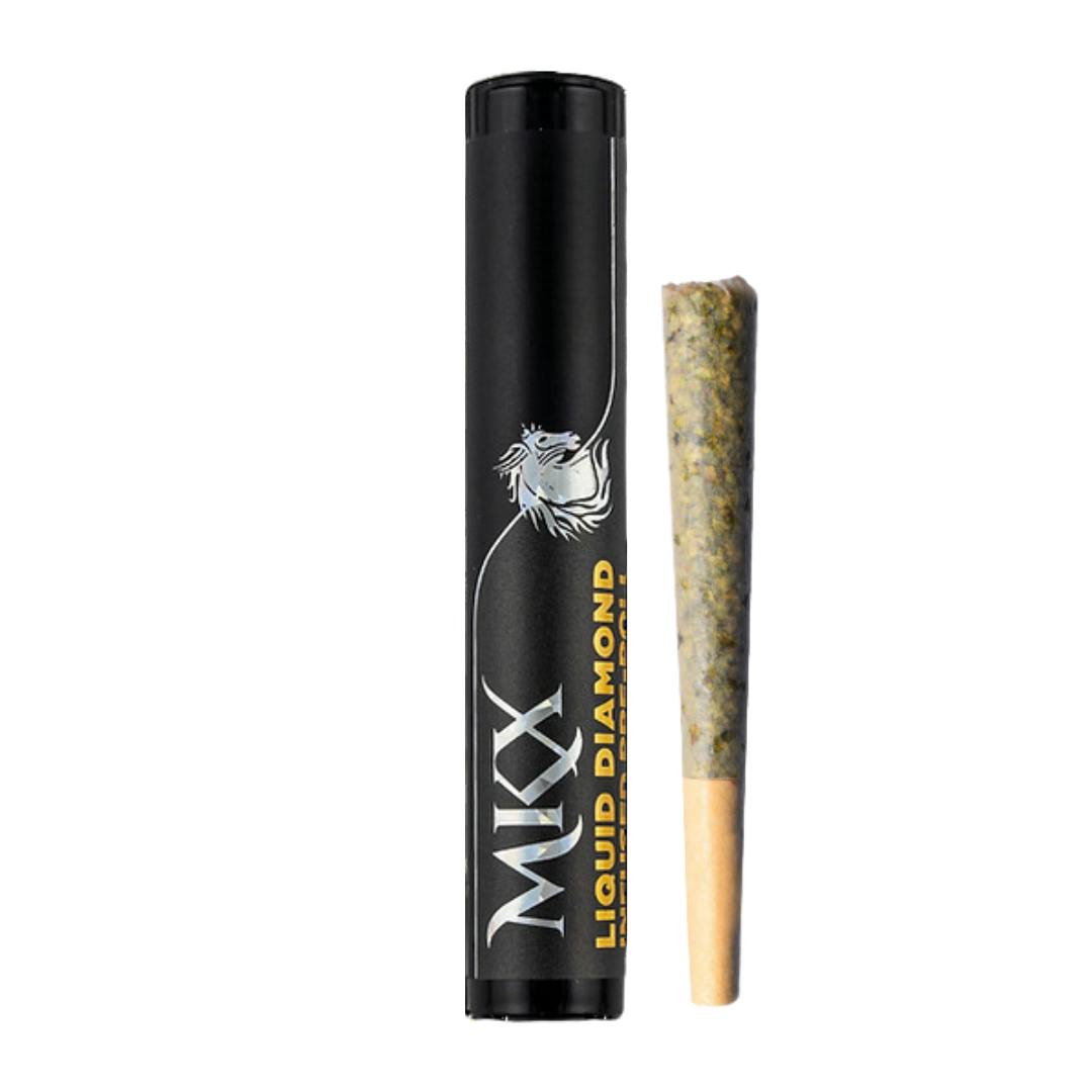 Photograph of product: Mimosa MKX Infused