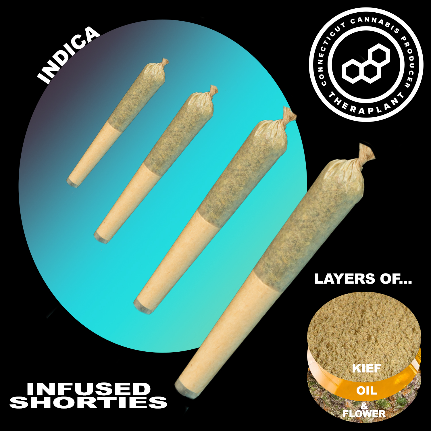 Photograph of product: THERAPLANT | OG Perm | (Minis) Preroll 4pk | 1.6g