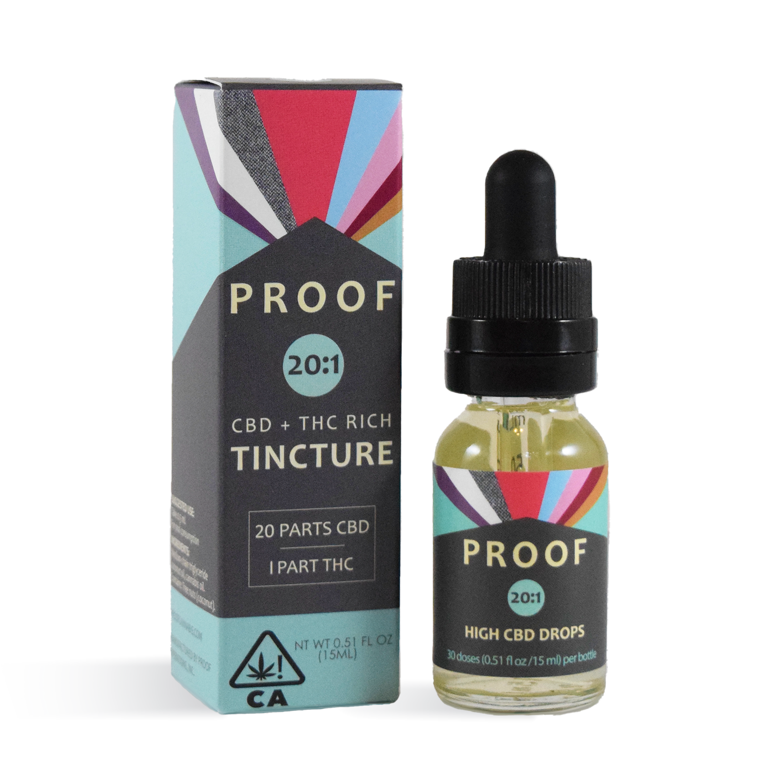 Photograph of product: 20:1 High CBD Drops