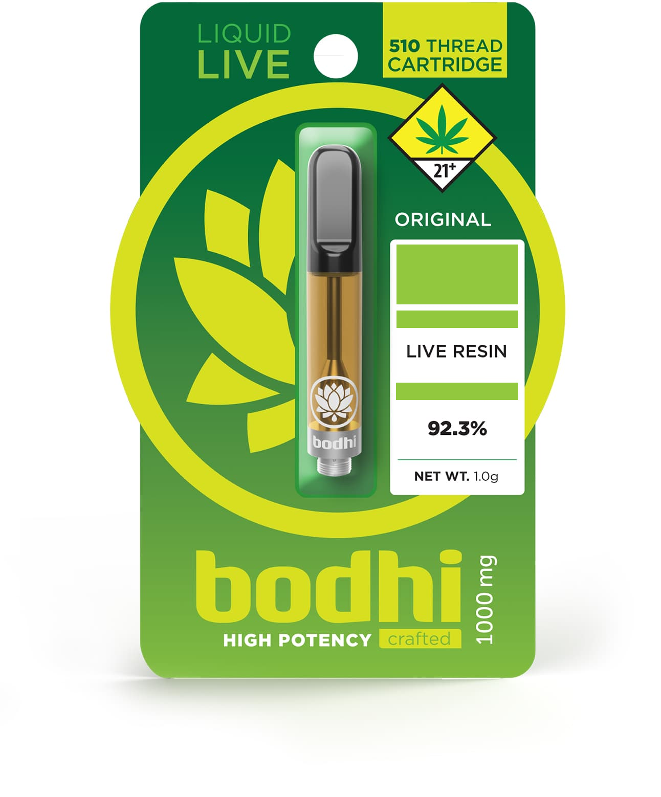 Photograph of Product: Bodhi Original - Blueberry Haze (S) - Vape - LR Blend 510 - 1g