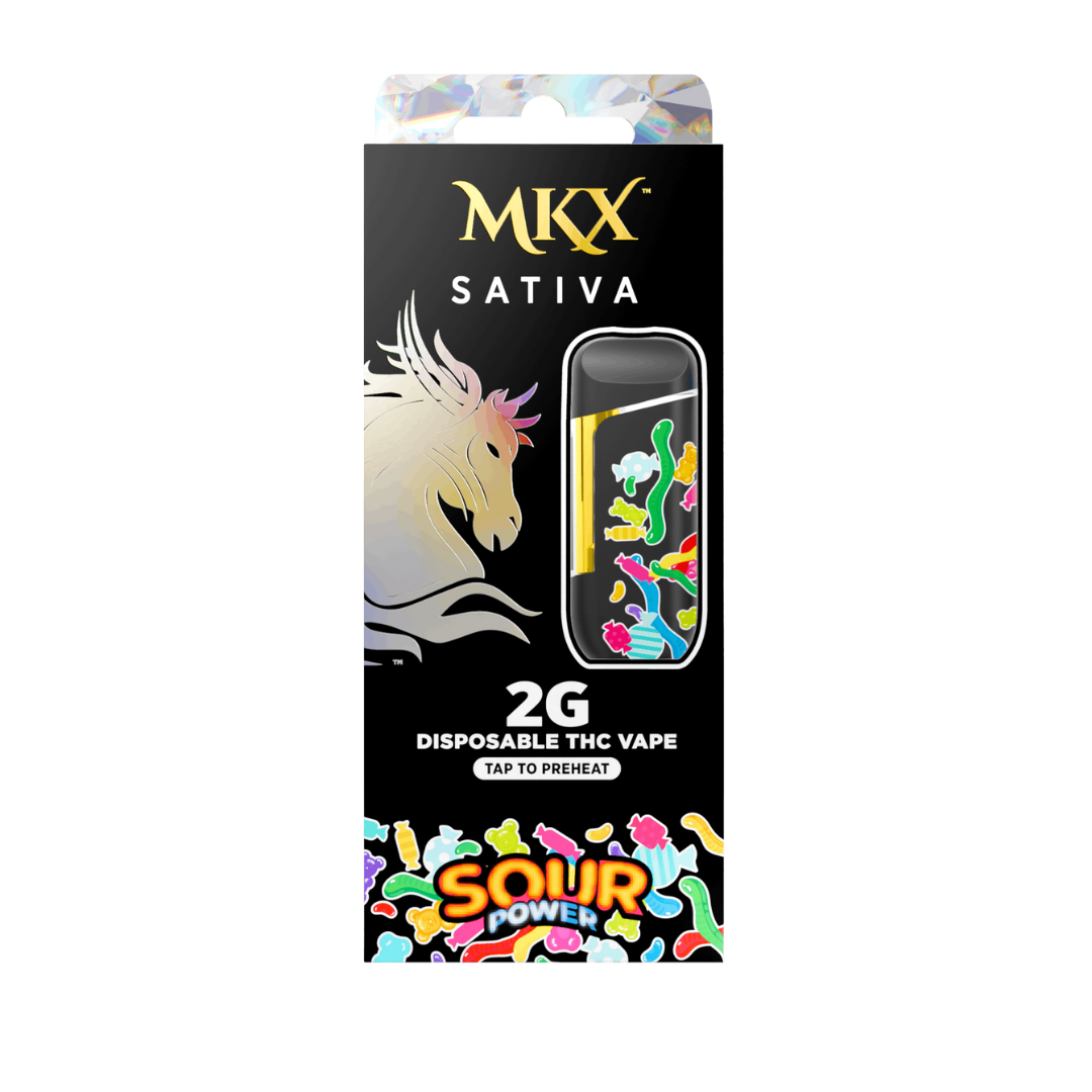 Photograph of product: MKX - 2g Disposable - Sour Power