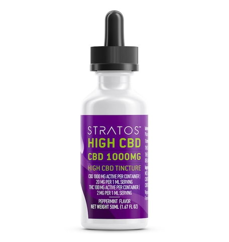Photograph of product: Stratos - Energy - Tincture - CBD-TH-oui (1:1) 100mg