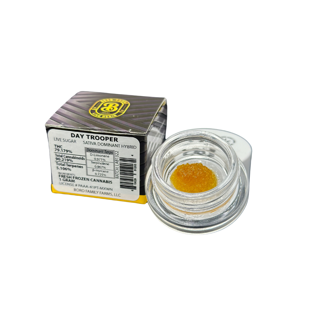 Photograph of product: Fish Party - Boro Live Resin Concentrate