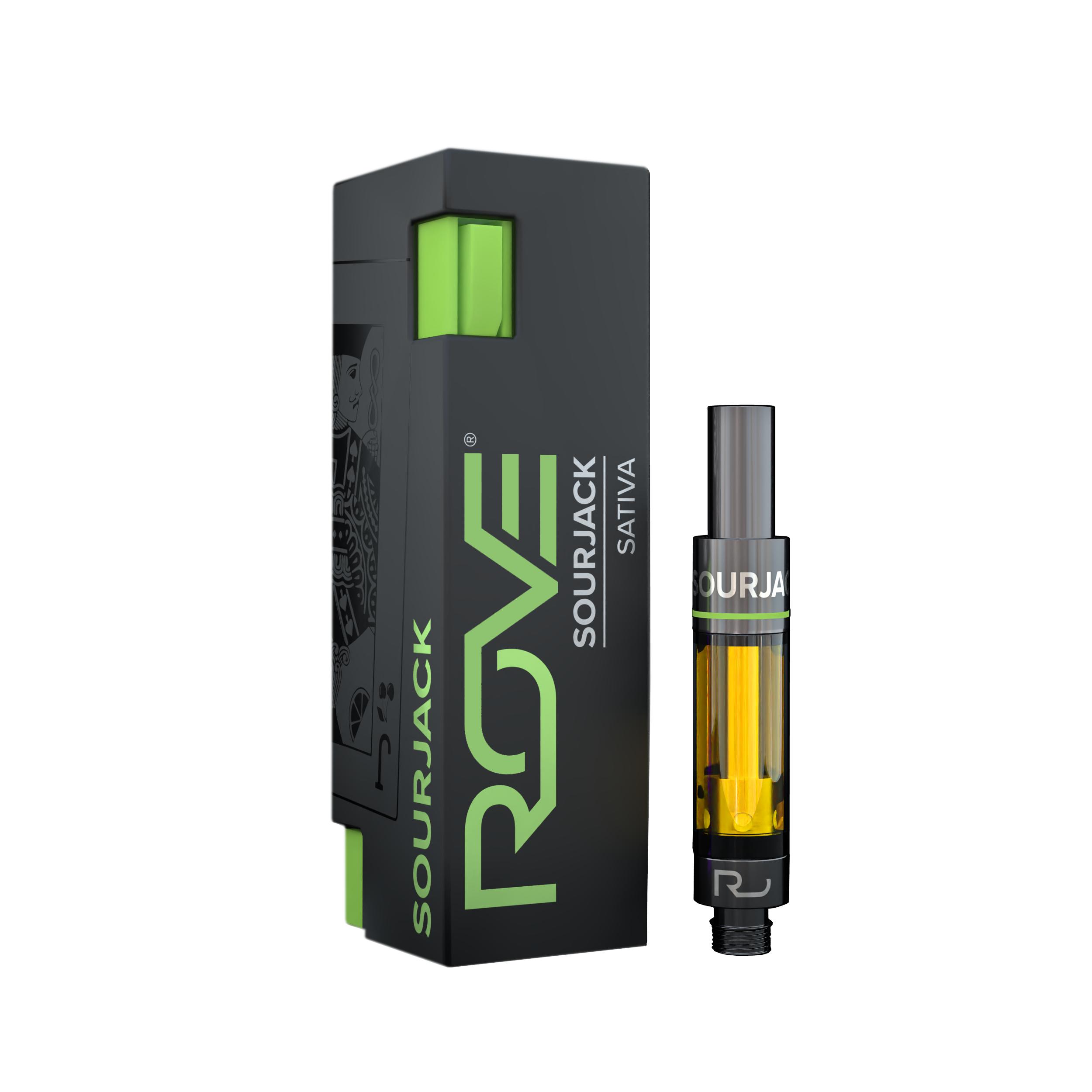 Photograph of product: 510 Cartridge (Distillate) - Sour Jack - 1g