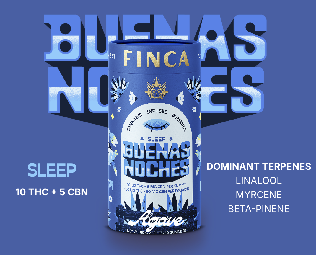 Photograph of product: NY Finca | Gummies 10pk | Buenas Noches (Sleep)