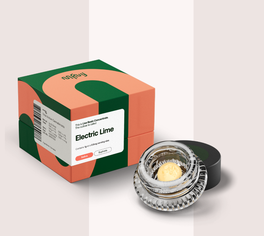 Photograph of product: Concentrate Badder | MFNY | Electric Lime