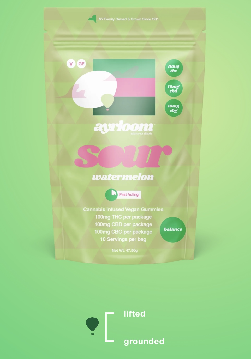 Photograph of Product: Ayrloom AU | 100mg Gummy |  10pk Sour Watermelon