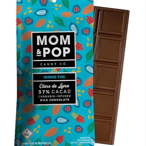 Photograph of product: Mom and Pop Milk Chocolate (100mg)