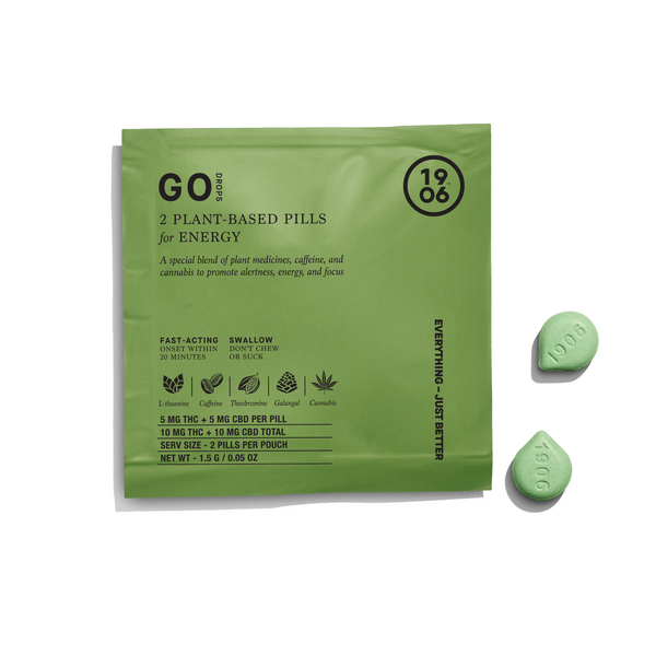 Photograph of product: 1906 Go Drops Pouch 10mg TH-oui 2CT