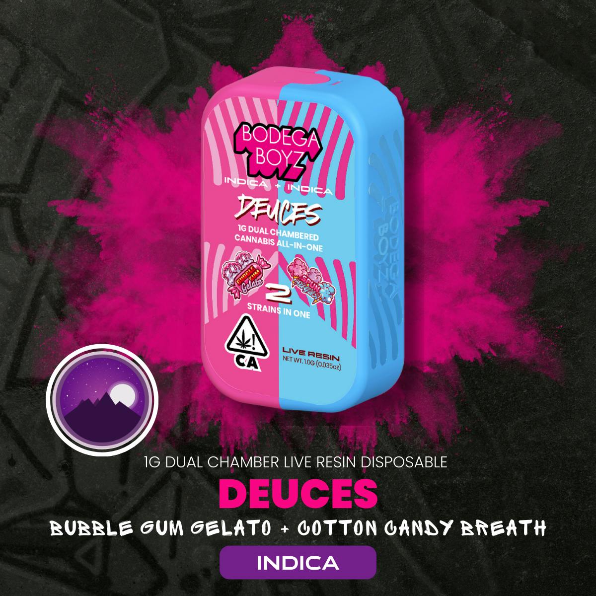 Photograph of Product: Bodega Boyz, 1.0g Dual Disposable (I/I), Bubble Gum Gelato x Spun Sugar