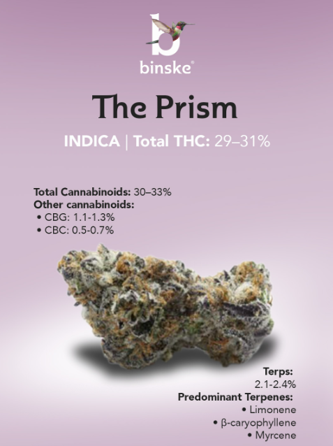 Photograph of product: THE PRISM | 3.5G