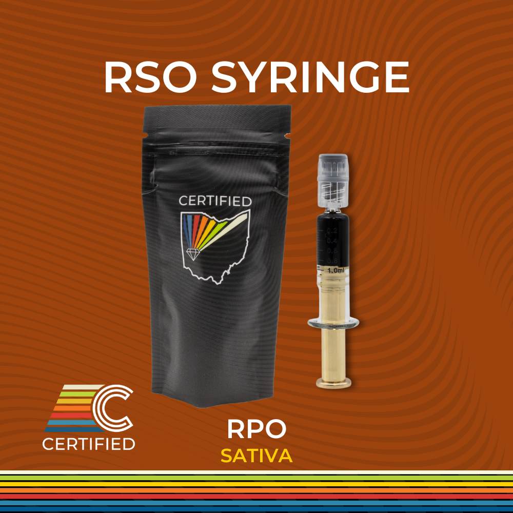 Photograph of product: RPO RSO Syringe