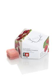 Photograph of product: WYLD | 20:1 CBD | Strawberry Gummies | 10 pk