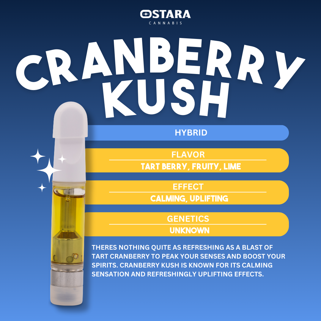 Photograph of product: Cranberry Kush - Distillate Cart - 1g