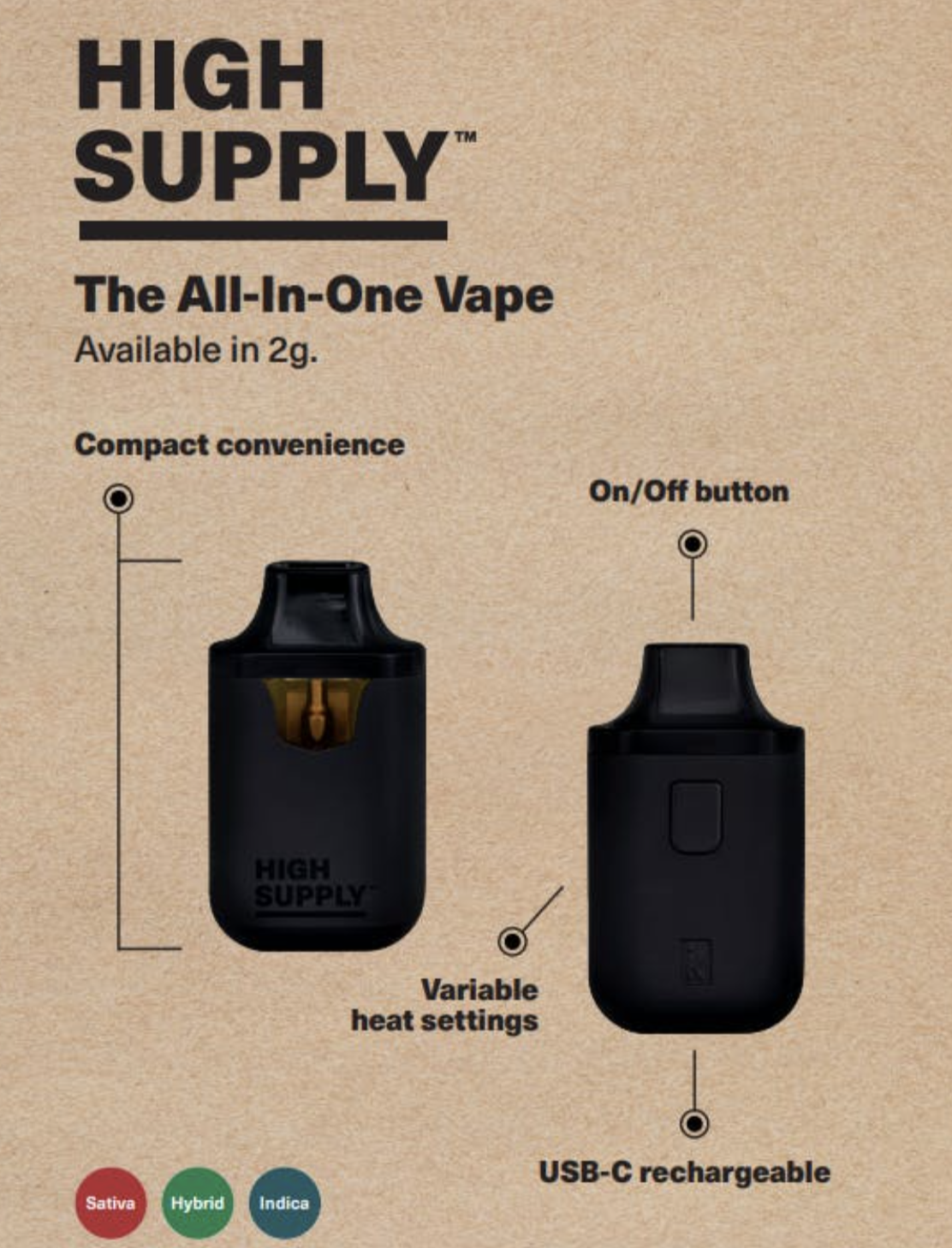 Photograph of product: High Supply All-In-One Vape - Pheno Crasher