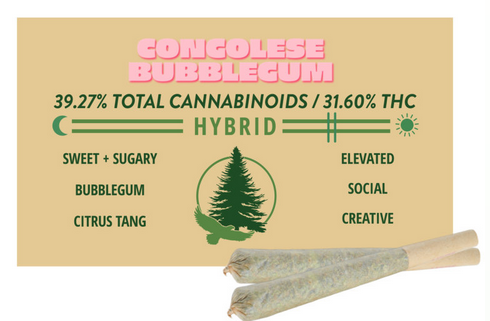 Photograph of product: 2J'S Oui'd - Congolese Bubblegum - 2pk Joint Prerolls