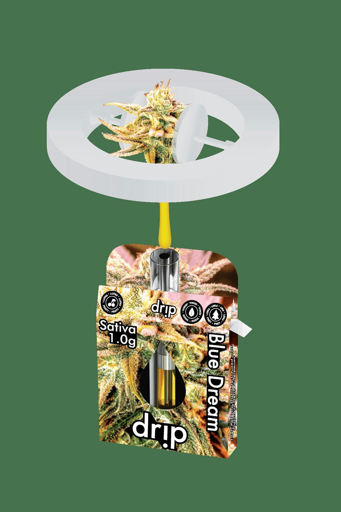 Photograph of product: DRIP | BLUE DREAM | 510 CART | 1G