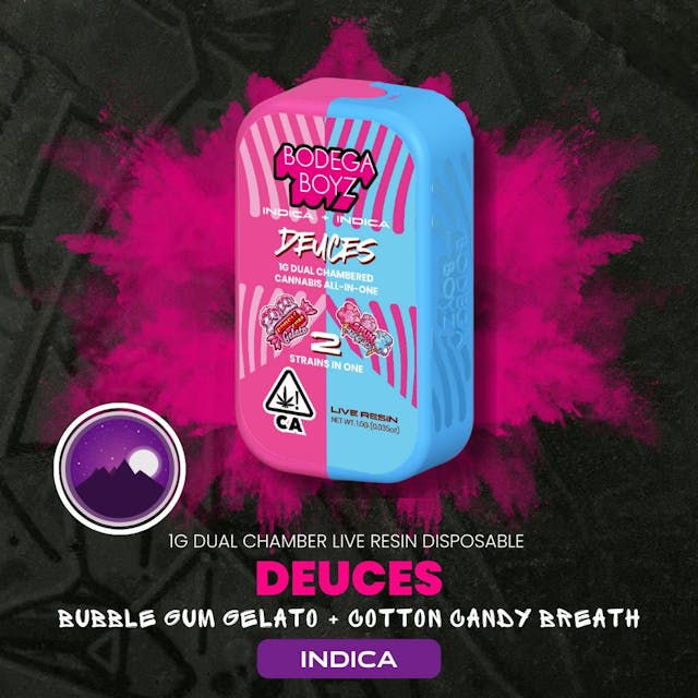 Photograph of product: Spun Sugar x Bubble Gum Gelato  Live Resin Vape | CA - 