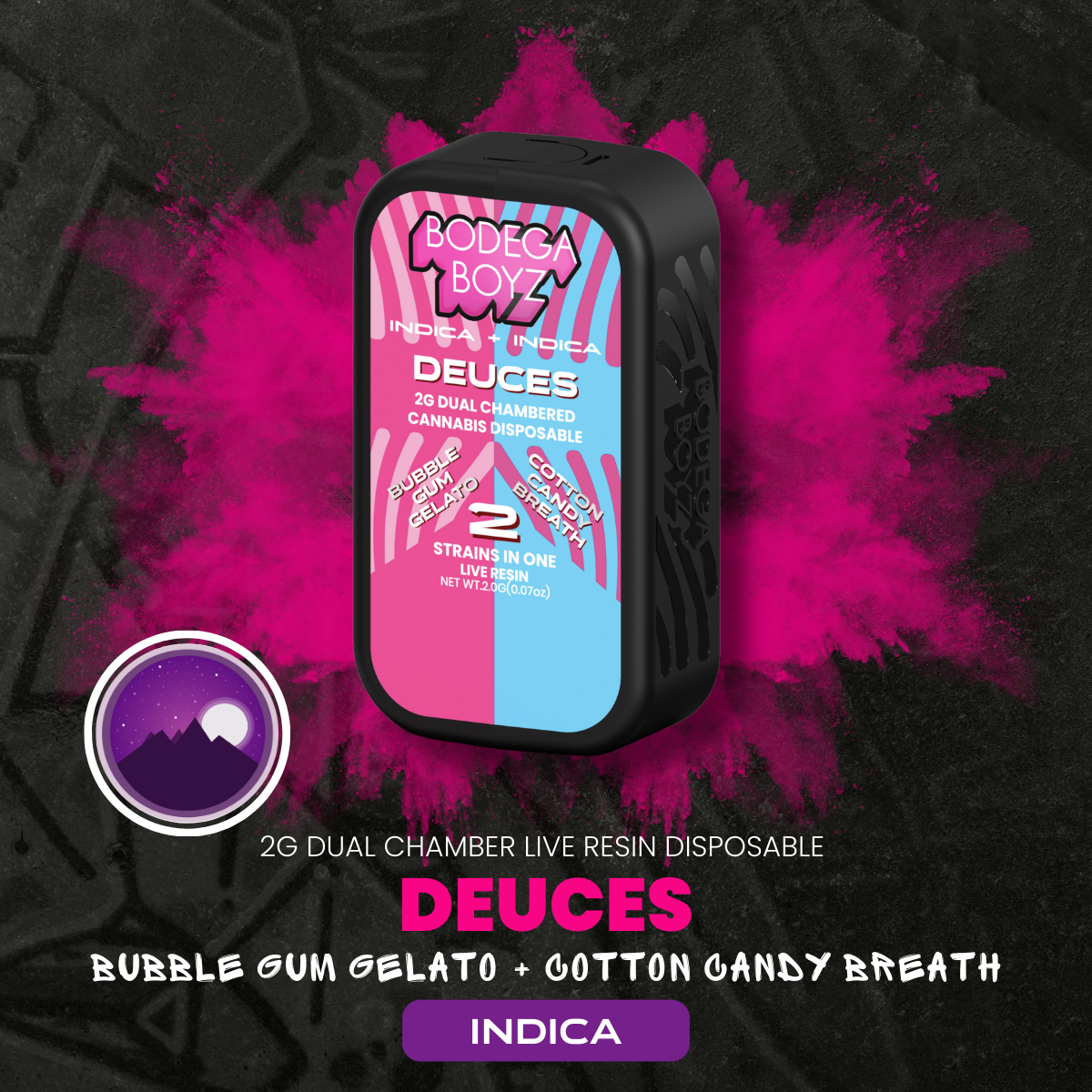 Photograph of product: Bodega Boyz | Bubble Gum Gelato X Cotton Candy Breath | Dual Chamber AIO | 2g