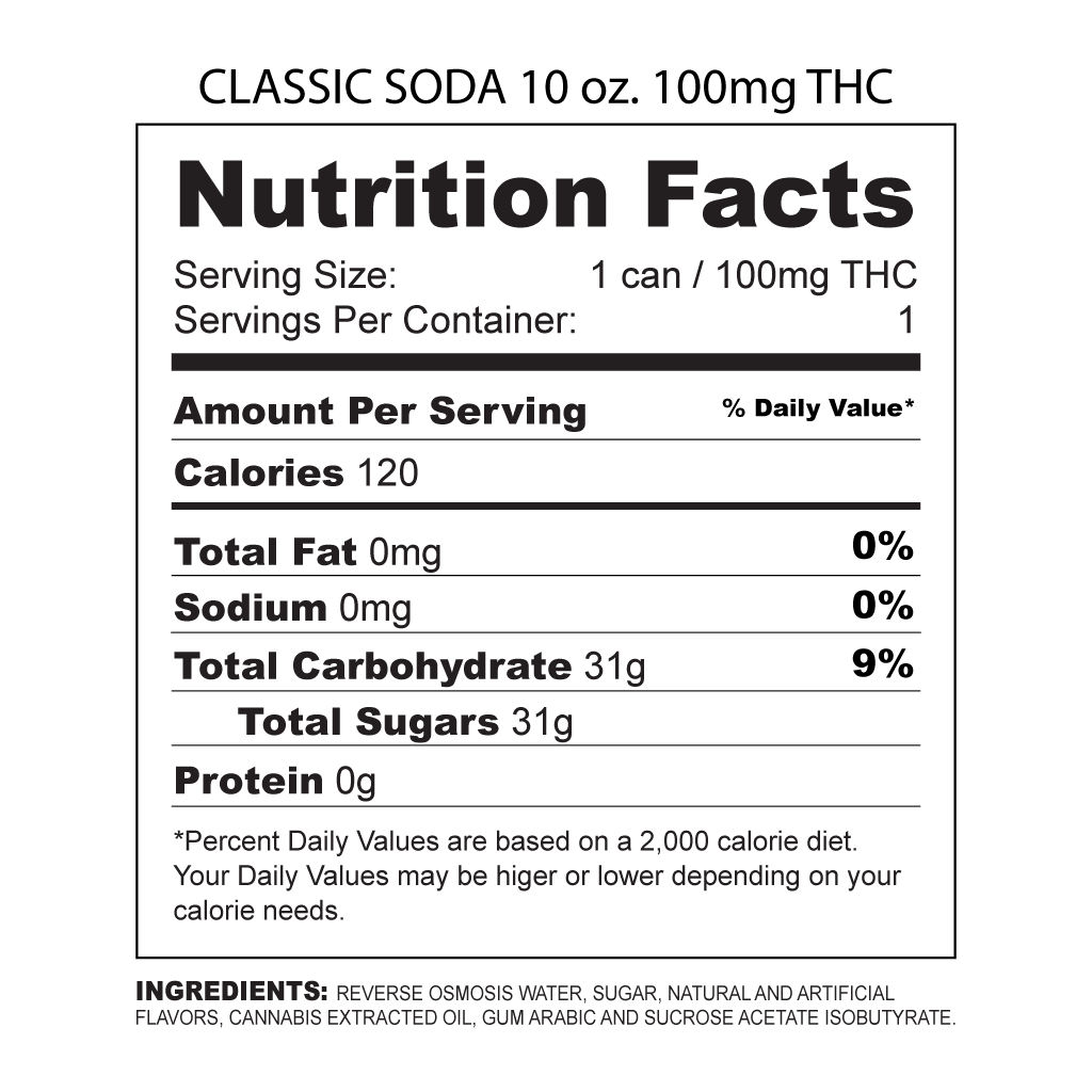 Photograph of product: 100mg Keef - C.R.E.A.M. - DHC