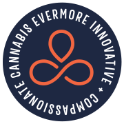 Photograph of product: Evermore | Midnight Circus | Live Resin Sauce