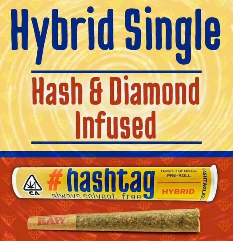 Photograph of product: London Pound Cake - Infused Preroll