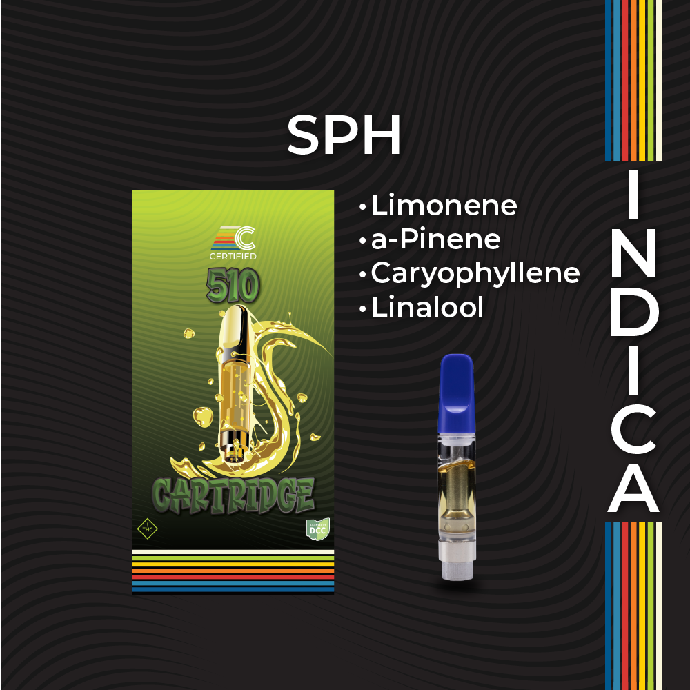 Photograph of product: SPH Distillate Cartridge | 1g - 