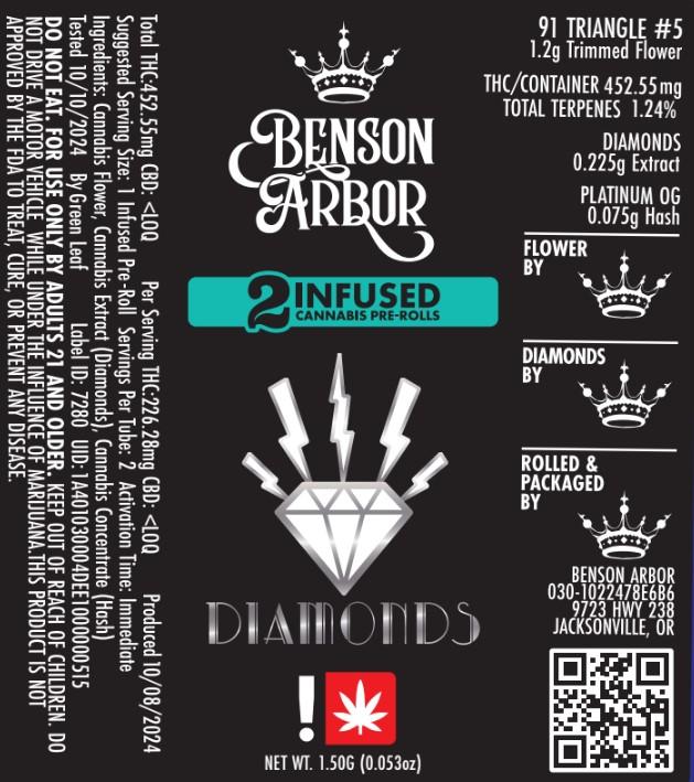 Photograph of product: Benson Arbor - Diamond Infused Pre Roll 2x - 91 Triangle #5 (I)