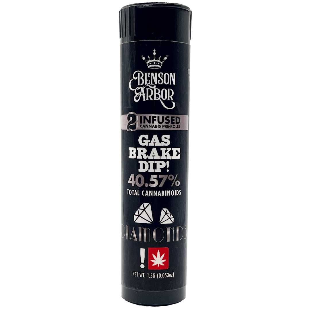 Photograph of product: BA- Gas Break Dip! 2PK IPR