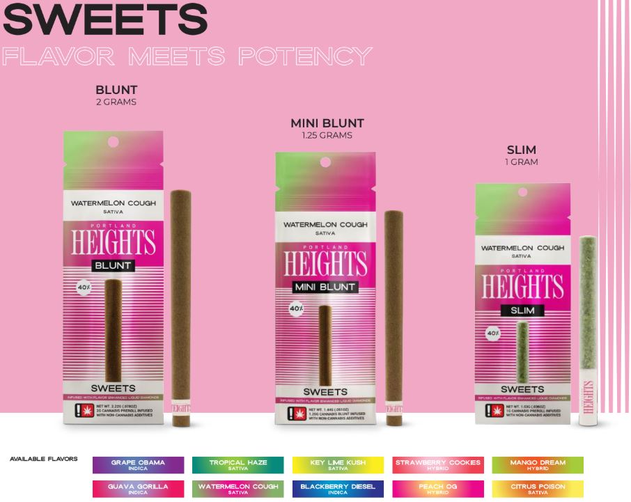 Photograph of product: Key Lime Kush Moonrock Sweets Blunt