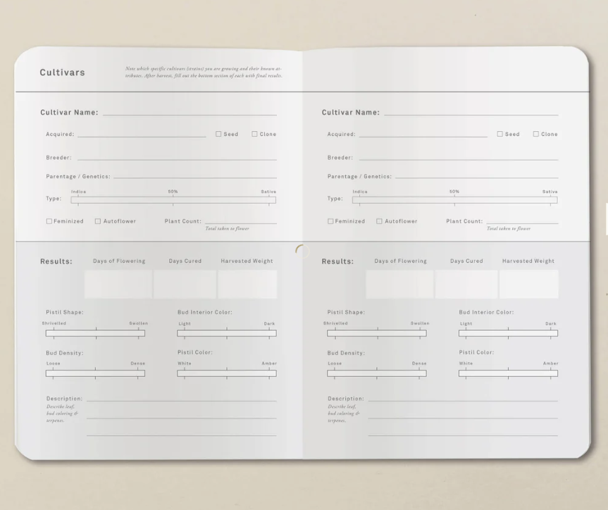 Photograph of product: Gold Leaf Grow Planner