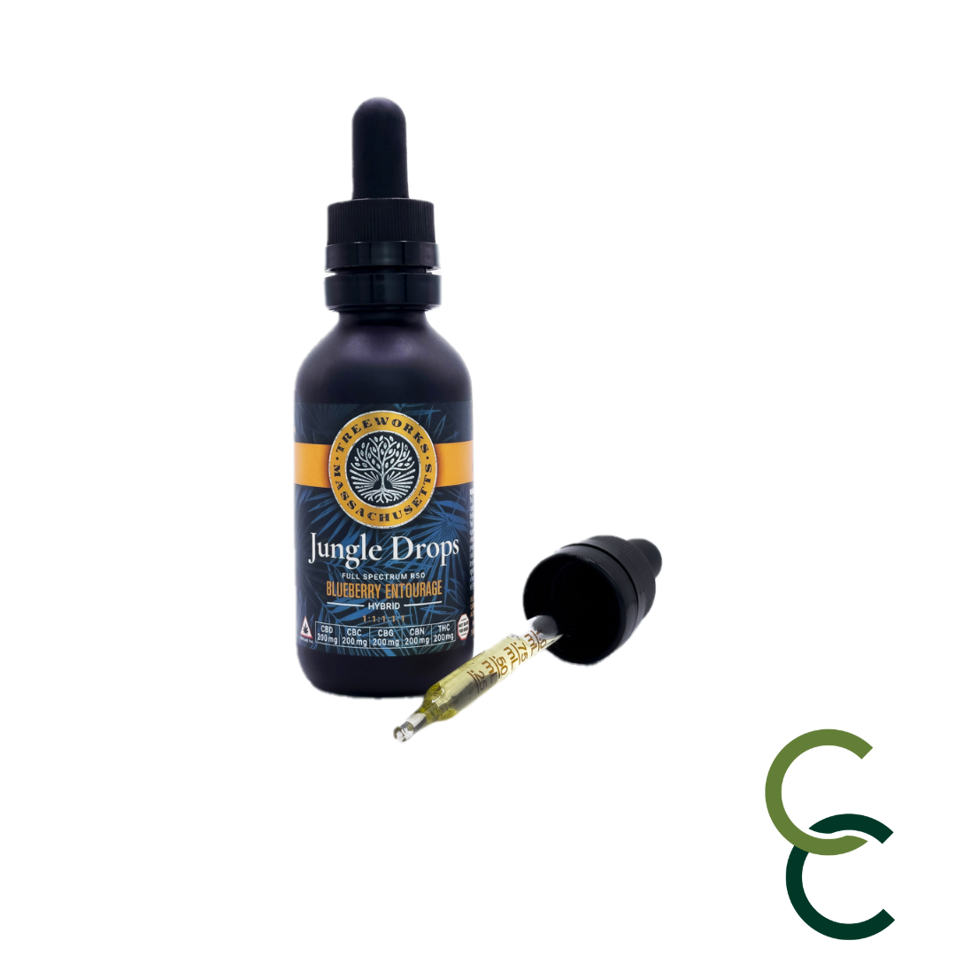 Photograph of product: Jungle - 1:1:1:1:1 (TH-oui:CBD:CBG:CBN:CBC)
