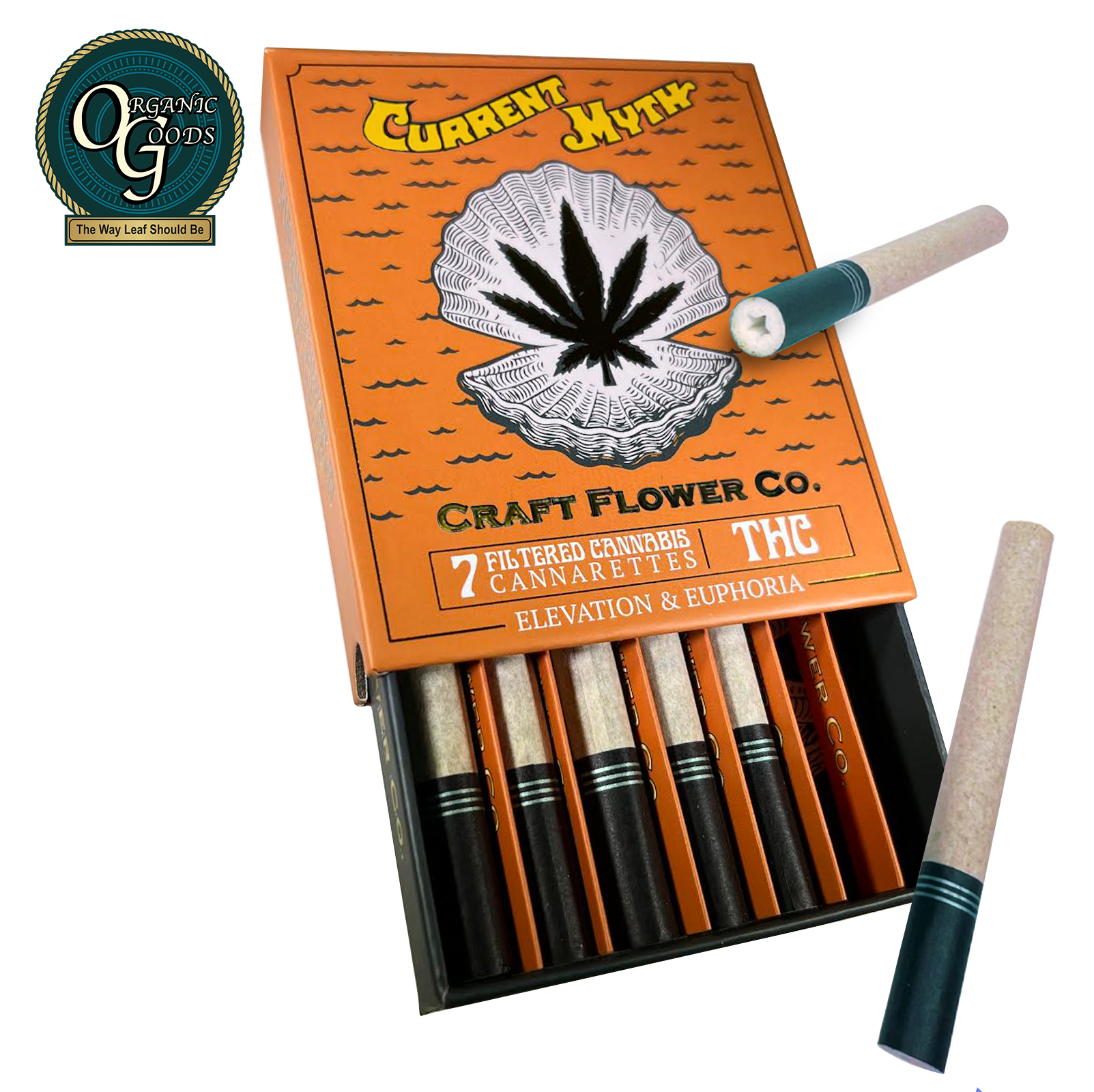 Photograph of product: Current Myth Cannarette Peach Pistols 7pk x .08 G