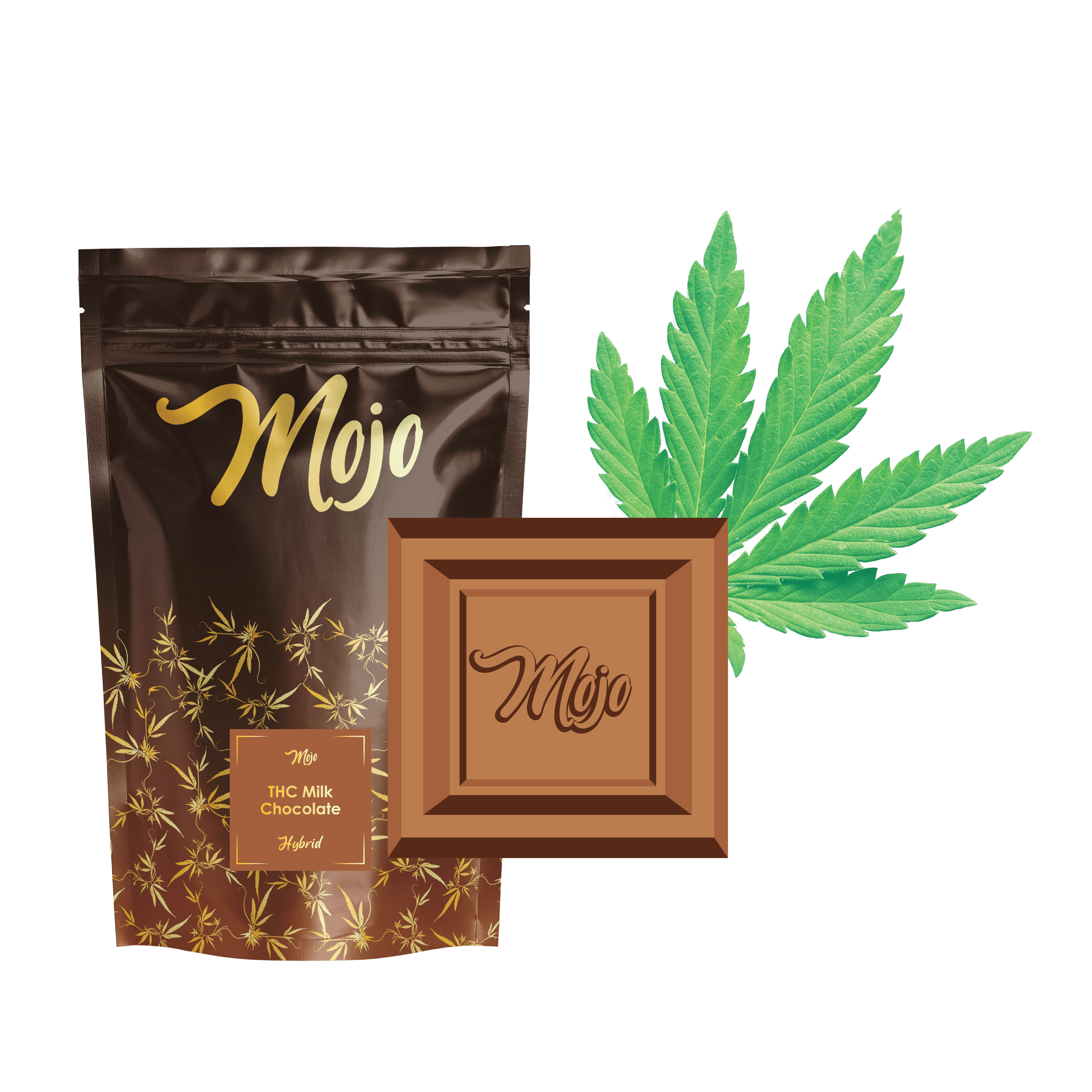 Photograph of product: Edibles | Milk Chocolate | 200mg | Mojo