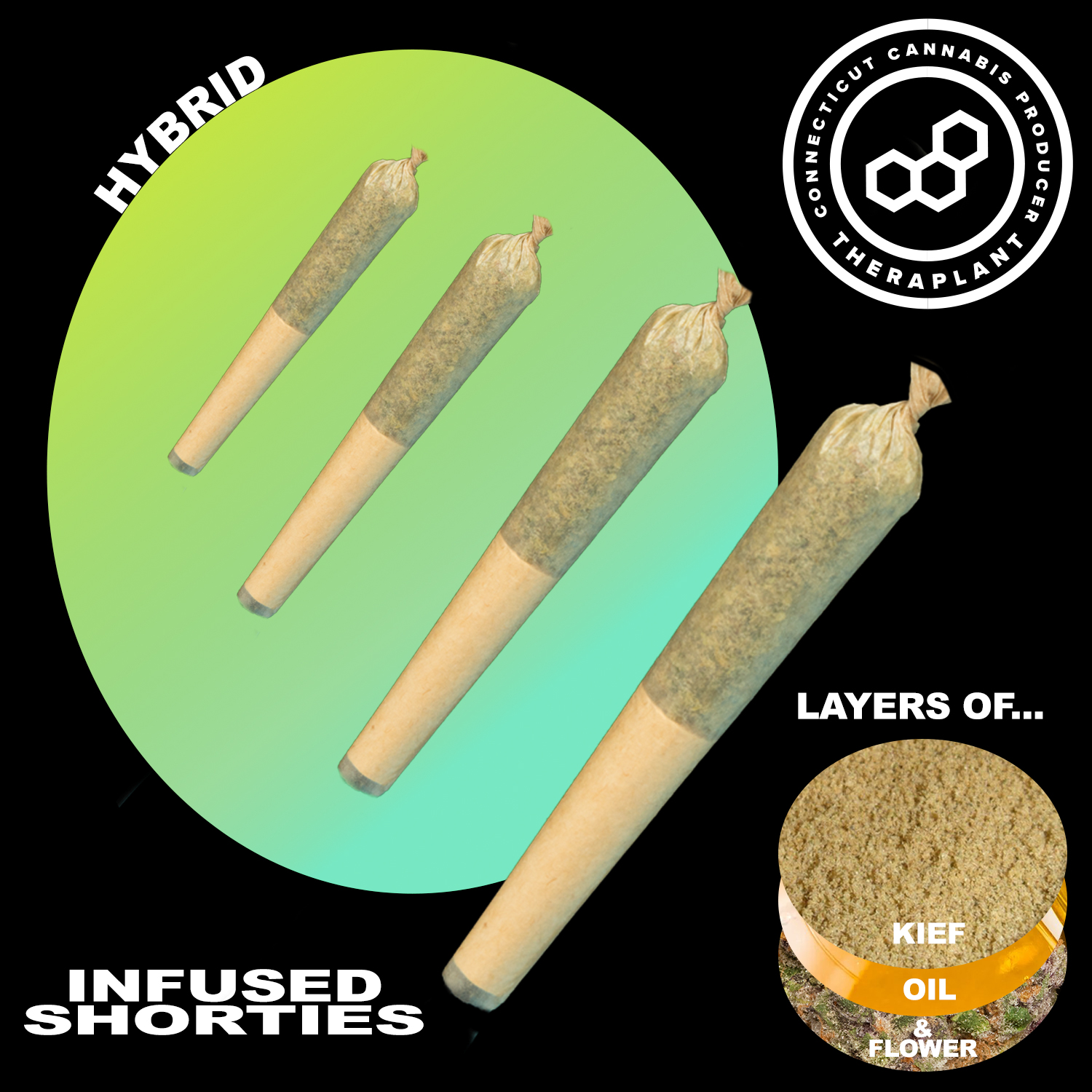 Photograph of product: THERAPLANT | Purple Perm | (Minis) Preroll 4pk | 1.6g