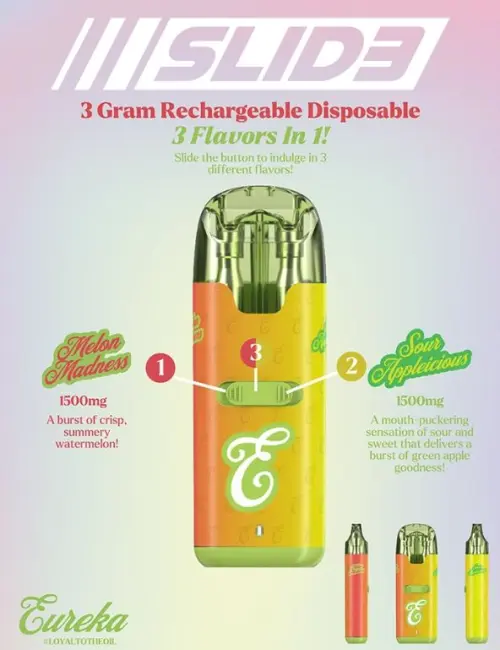 Photograph of product: Melon Madness Sour Appleicious - Disposable 3g