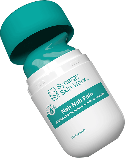 Photograph of product: Synergy Skin Worx High CBD Transdermal Lotion