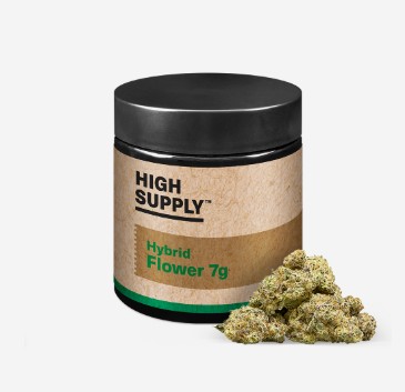 Photograph of product: High Supply | Kush Cream | 7g