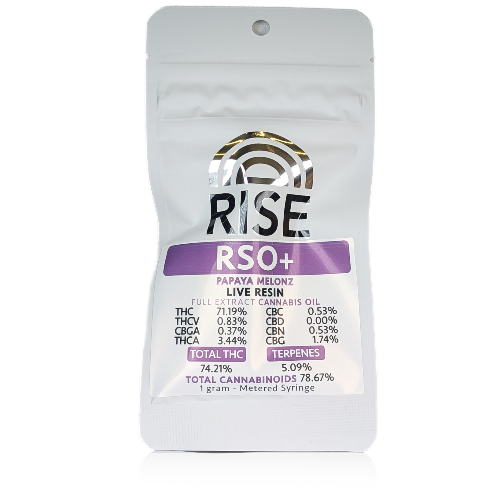 Photograph of product: RSO + - PAPAYA MELONZ LIVE RESIN