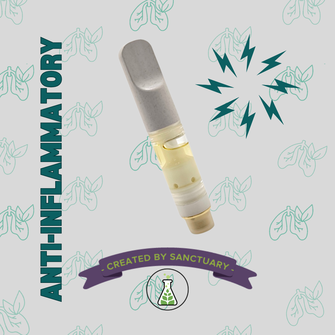 Photograph of product: 0.5g Anti-Inflammatory 1:1 Hybrid Vape