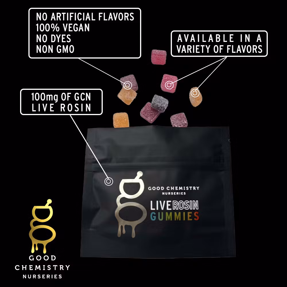 Photograph of product: Gummy - 100mg/20pc - Sweet & Sour Blueberry - Live Rosin