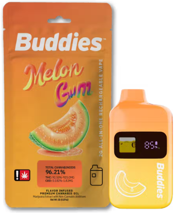 Photograph of product: Flavored Distillate AIO | Melon Gum | 2g