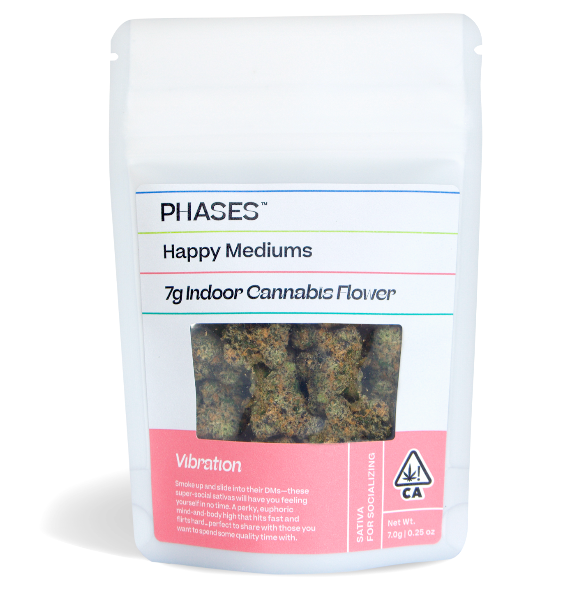 Photograph of product: BLUEBERRY PARFAIT 7G VIBRATION