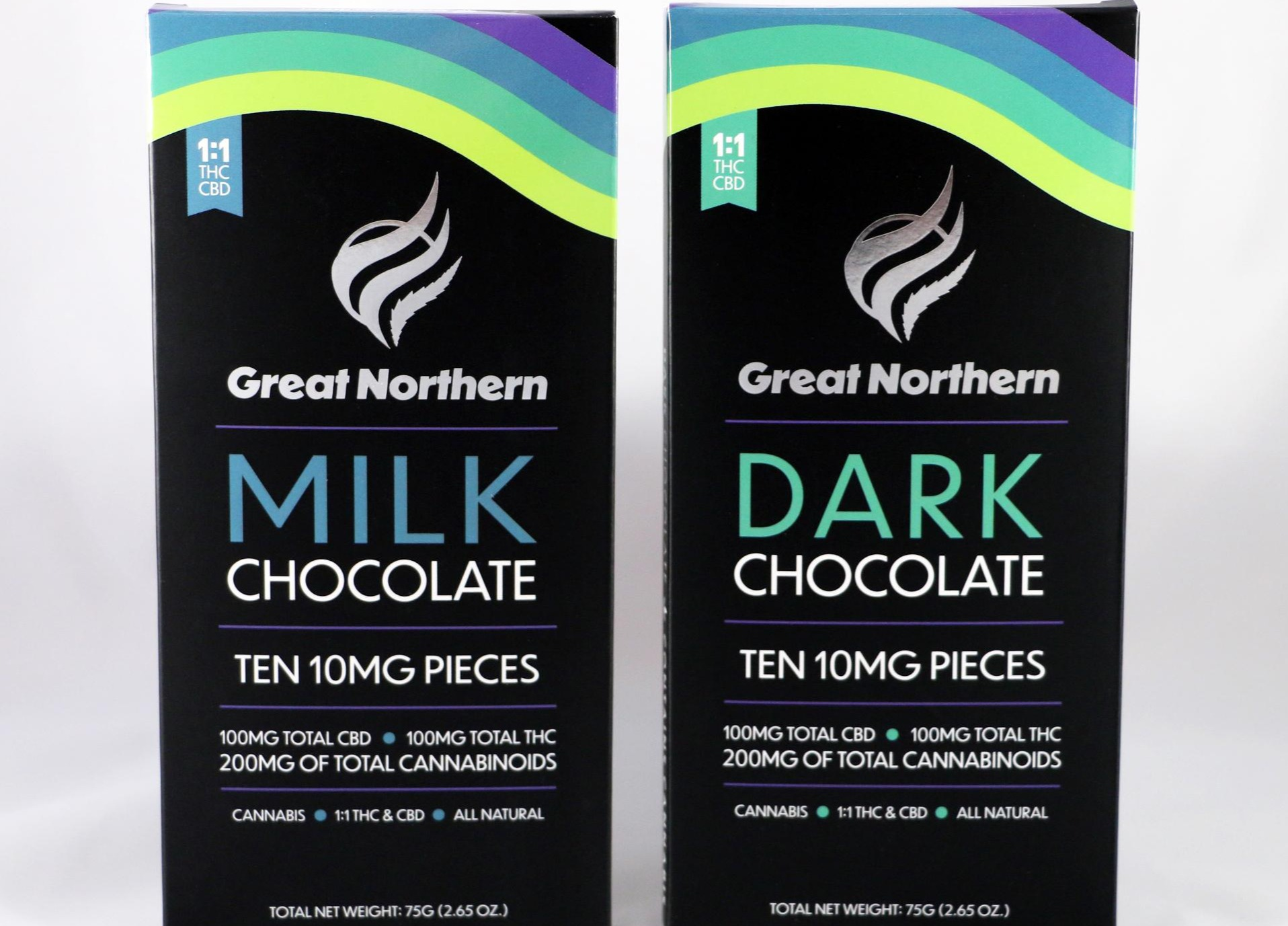 Photograph of product: CHOCOLATE BAR DARK 1:1 Oui'd GNM 100MG