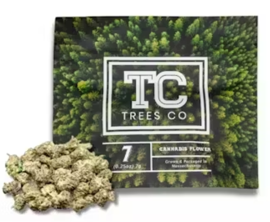 Photograph of product: So F'n Gassy (7g)