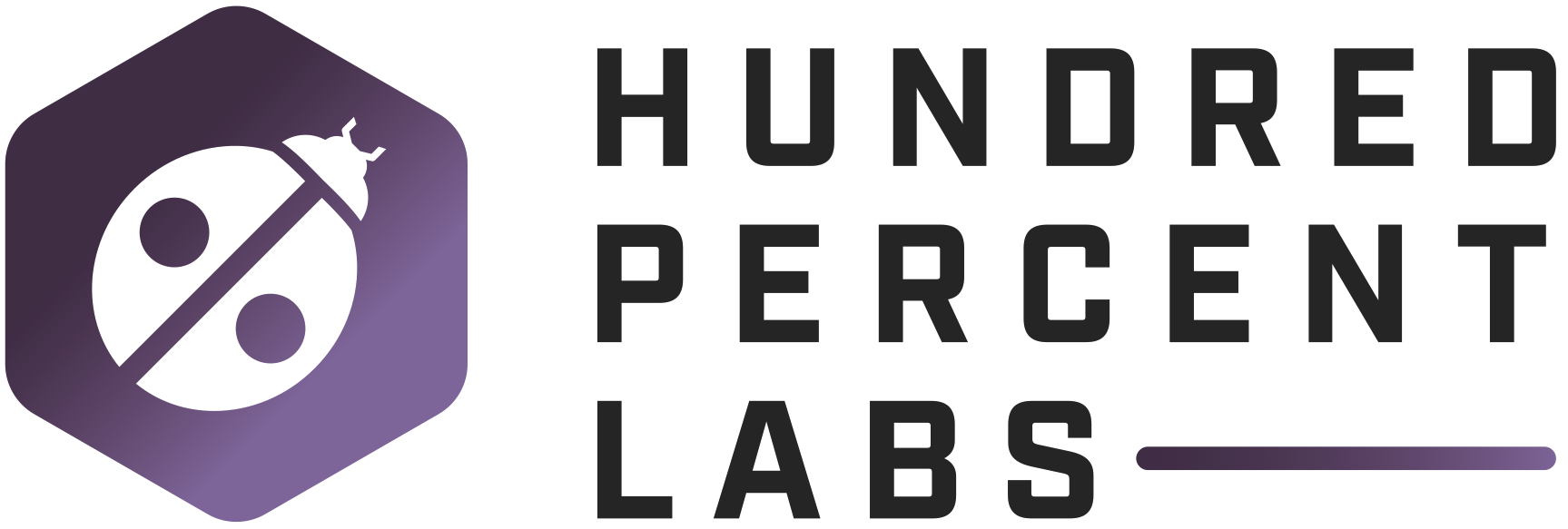 Logo for img-fluid: Hundred Percent Labs